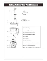 Предварительный просмотр 4 страницы Chefman RJ26 Instruction Booklet