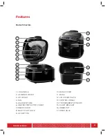 Preview for 7 page of Chefman RJ38-R8 Instructions Manual