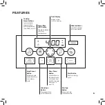 Предварительный просмотр 9 страницы Chefman RJ38-SQPF-5TW User Manual