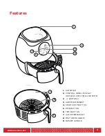 Preview for 7 page of Chefman RJ38-V2-35T Manual