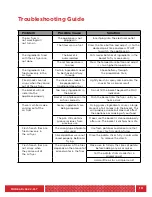 Preview for 13 page of Chefman RJ38-V2-35T Manual