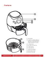 Предварительный просмотр 7 страницы Chefman RJ38-V2-65T Manual