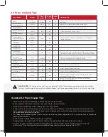 Preview for 2 page of Chefman TurboFry RJ38-2LM Quick Start Manual