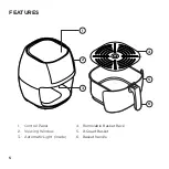 Preview for 8 page of Chefman TurboFry RJ38-WD-8T User Manual