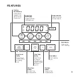 Preview for 9 page of Chefman TurboFry RJ38-WD-8T User Manual