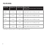 Preview for 10 page of Chefman TurboFry RJ38-WD-8T User Manual