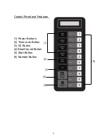 Preview for 5 page of ChefMaster HEB643 Instruction Manual