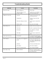 Preview for 16 page of Chefmate GC12B Instruction Manual