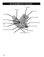 Preview for 4 page of Chefmate GC510 Owner & Operator Instruction Manual