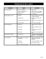 Preview for 15 page of Chefmate GC510 Owner & Operator Instruction Manual