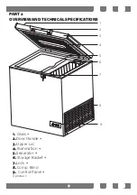 Preview for 9 page of CHEFOOK CF5500 User Manual