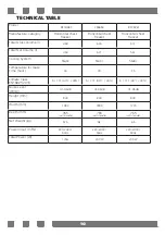 Preview for 10 page of CHEFOOK CF5500 User Manual