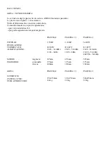 Preview for 3 page of CHEFOOK CHEFline CONTACT GRILL 1 Installation, Maintenance And Usage