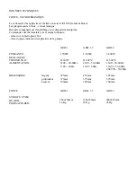 Preview for 11 page of CHEFOOK CHEFline CONTACT GRILL 1 Installation, Maintenance And Usage