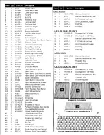 Preview for 5 page of Chef's Choice GJK3-N/P Supplementary Assembly Instructions