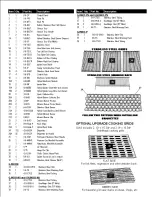 Preview for 7 page of Chef's Choice GJK3-N/P Supplementary Assembly Instructions