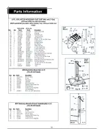 Предварительный просмотр 34 страницы Chef's Choice JNR4 Series Owner'S Manual