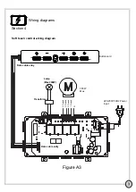 Предварительный просмотр 6 страницы Chef's LILIUM User Manual