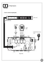 Предварительный просмотр 7 страницы Chef's NARSIS 90 User Manual