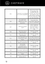 Preview for 14 page of Chefwave Milkmade CW-NMM Manual