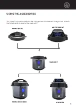 Preview for 7 page of Chefwave Swap Pot CW-AFPC01 Manual