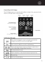 Preview for 11 page of Chefwave Swap Pot CW-AFPC01 Manual