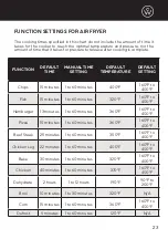 Preview for 25 page of Chefwave Swap Pot CW-AFPC01 Manual