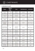 Preview for 26 page of Chefwave Swap Pot CW-AFPC01 Manual