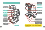 Предварительный просмотр 5 страницы Chelino BABY DAYTONA STAGES II Instruction Manual