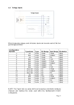 Предварительный просмотр 10 страницы Chell FlightDaq-TL Installation And Operating Manual