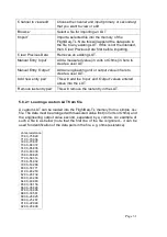 Preview for 32 page of Chell FlightDaq-TL Installation And Operating Manual