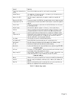 Preview for 15 page of Chell microDAQ-Mk2 Installation And Operating Manual