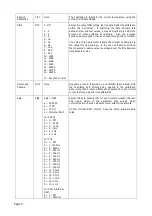 Preview for 6 page of Chell microDAQ Programming Manual