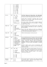 Preview for 7 page of Chell microDAQ Programming Manual