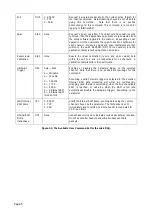 Preview for 8 page of Chell microDAQ Programming Manual