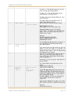 Preview for 132 page of Chelsio Communications Chelsio T4 Installation And User Manual