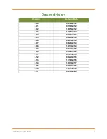 Preview for 3 page of Chelsio T520-BT Installation And User Manual