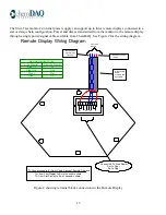 Preview for 13 page of ChemDAQ Steri-Trac Operation Manual