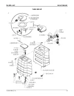 Preview for 15 page of ChemDry 36414TCB3CD Operator And Parts Manual