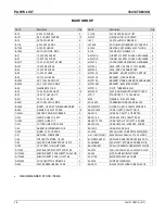 Preview for 18 page of ChemDry 36414TCB3CD Operator And Parts Manual