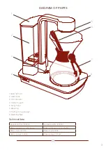 Preview for 5 page of Chemex 1000840 Instruction Brochure