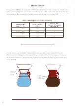 Preview for 6 page of Chemex 1000840 Instruction Brochure