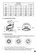 Предварительный просмотр 6 страницы Chemglass Capp Rondo CLS-1602-006 User Manual