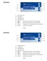 Предварительный просмотр 5 страницы Chemglass CG-1872-M-20 Operation Manual