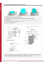 Предварительный просмотр 28 страницы Cheminees Philippe RADIANTE 700 Installation & User Manual