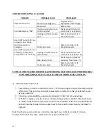 Preview for 16 page of ChemInstruments HLCL-1000 Operating Instructions Manual