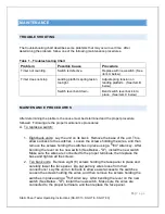 Preview for 13 page of ChemInstruments SS-HT-30 Operating Instructions Manual