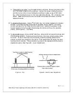 Preview for 14 page of ChemInstruments SS-HT-30 Operating Instructions Manual