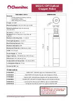 Предварительный просмотр 8 страницы Chemitec S423/C/OPT Technical Manual