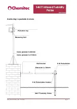 Preview for 5 page of Chemitec S461T Technical Manual